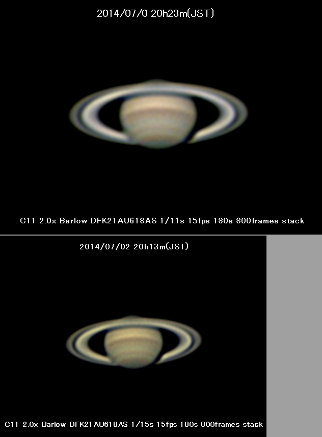 7月1日・2日の土星