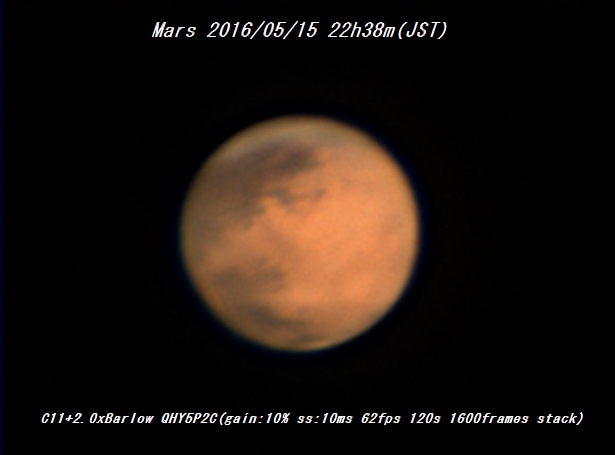 5月15日の火星
