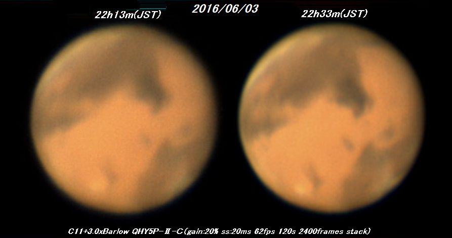 ６月３日の火星