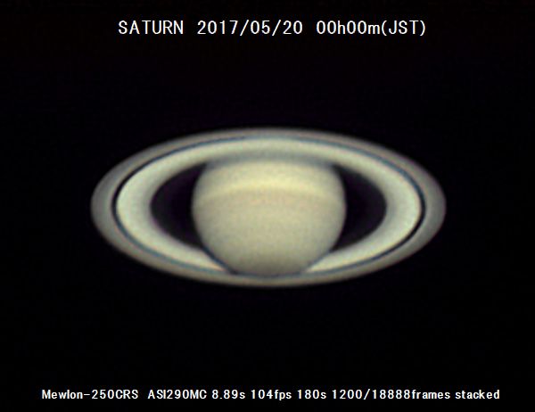 5月20日の土星