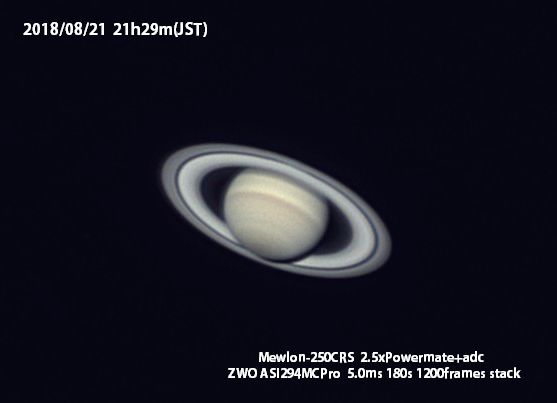 8月21日の土星