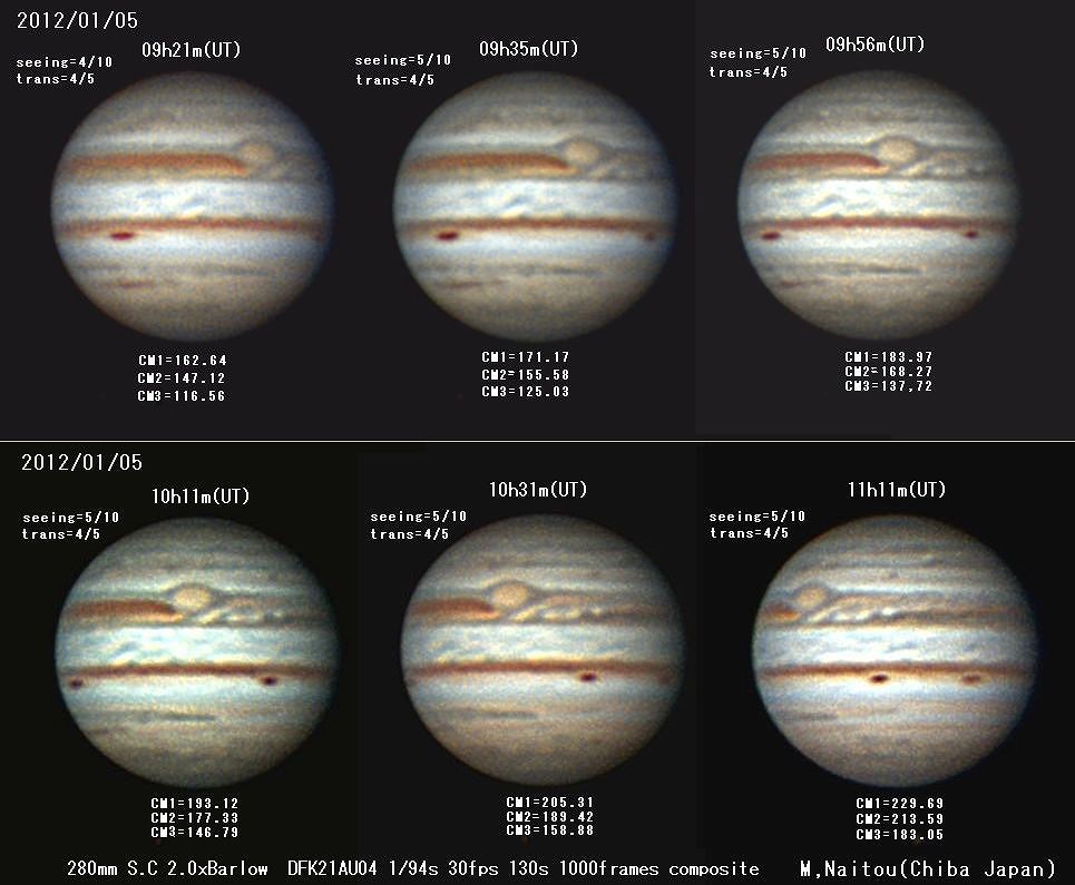 １月５日の木星