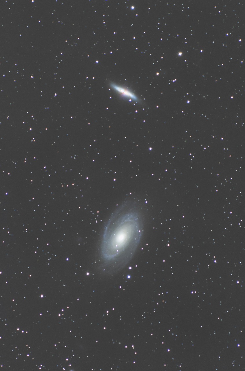 M81 M82